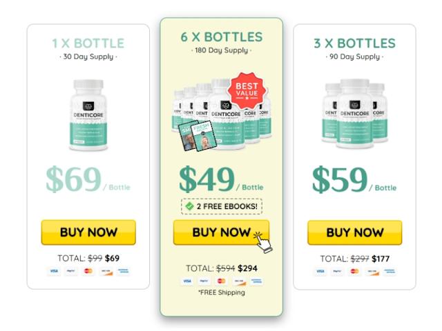 Denticore Pricing