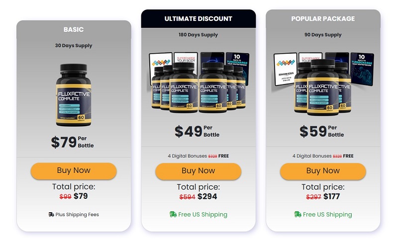 Fluxactive Complete Reviews - Pricing