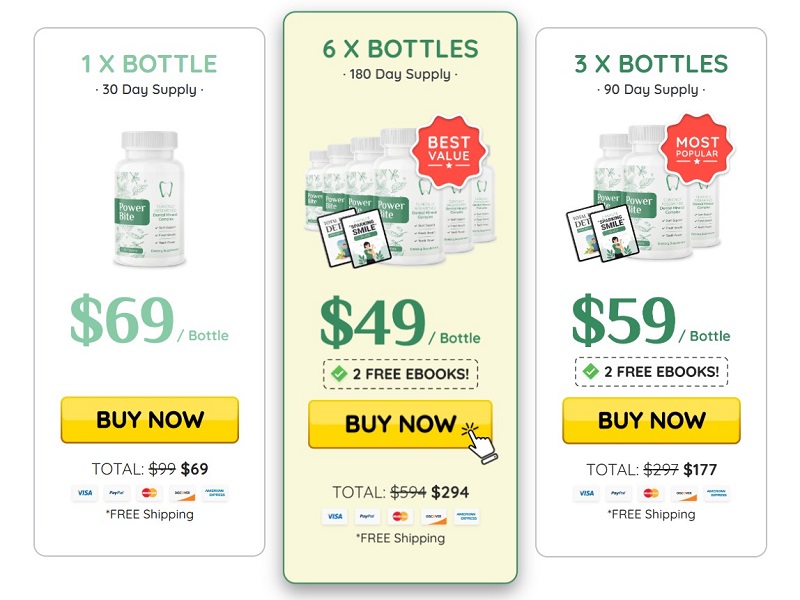 PowerBite Reviews - Pricing