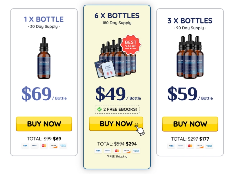 Prostadine Reviews - Prostadine Pricing