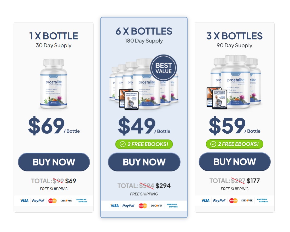 ProstaLite Reviews - Pricing