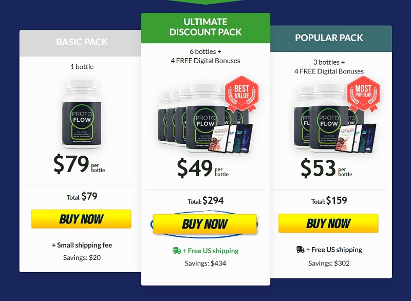 Protoflow Reviews - Protoflow Pricing