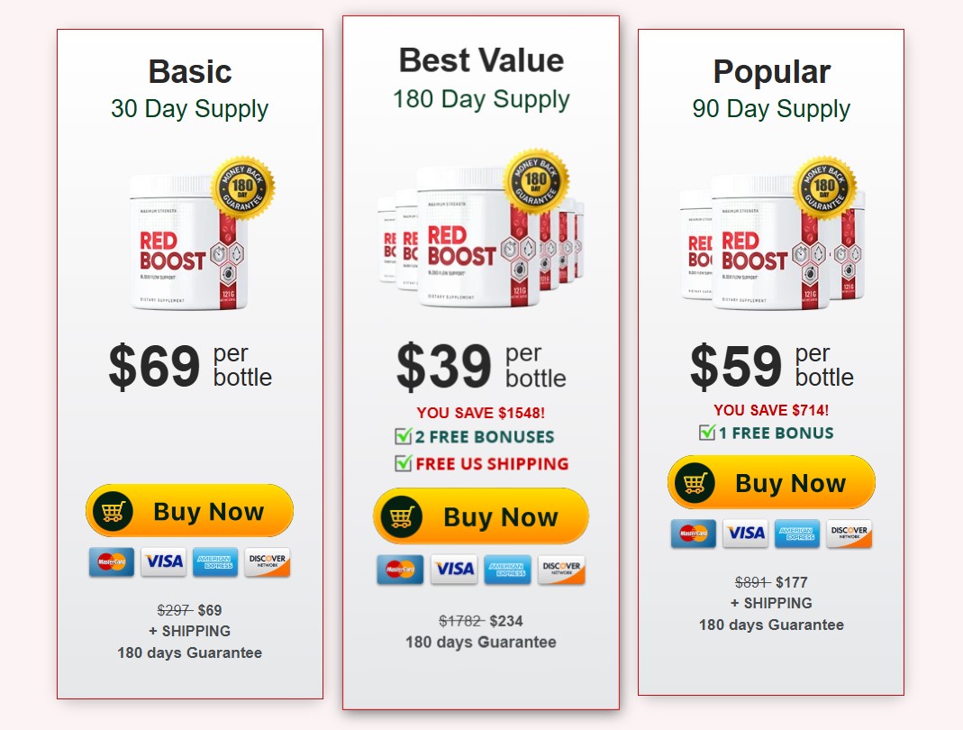 Red Boost Reviews - Red Boost Pricing