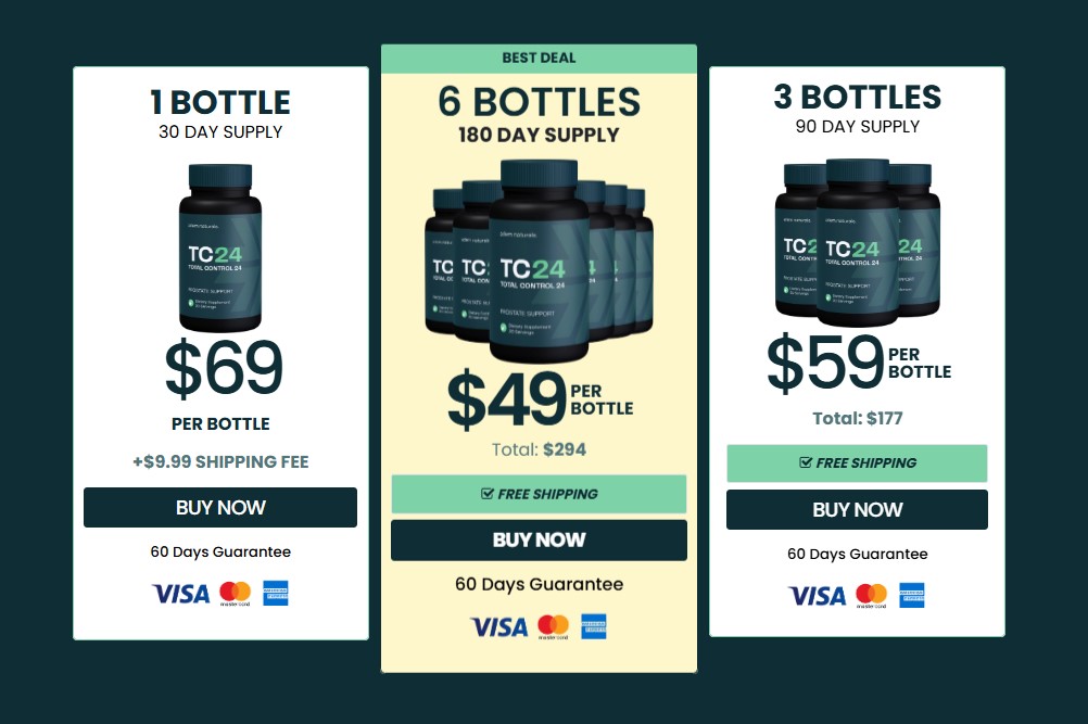 Total Control 24 (TC24) Reviews - Total Control 24 (TC24) Pricing