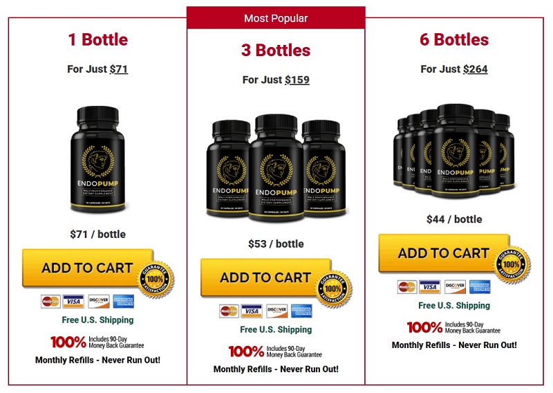 EndoPump Reviews - Pricing