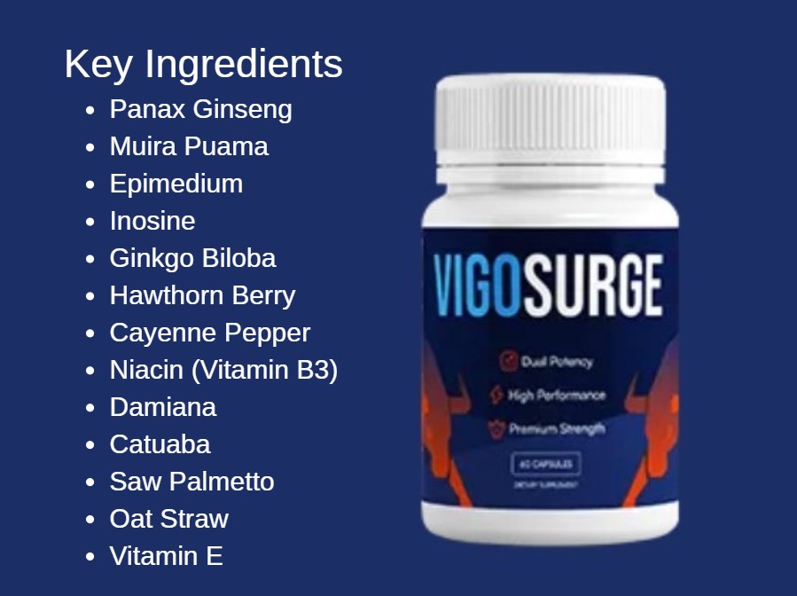 VigoSurge Reviews - Key Ingredients