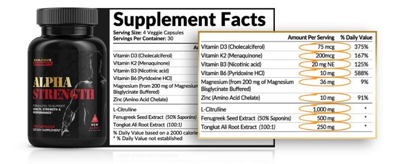 Alpha Strength Reviews - Key Ingredients