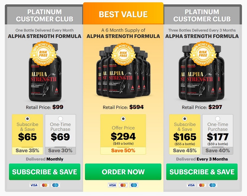 Alpha Strength Reviews - Alpha Strength Pricing