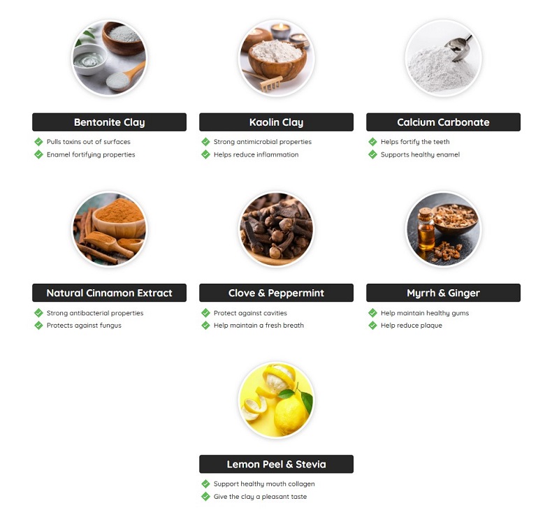 FortBite Reviews - Key Ingredients