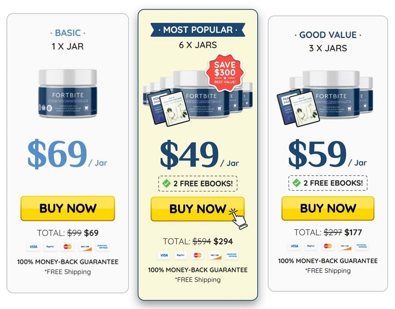 FortBite Reviews - FortBite Pricing