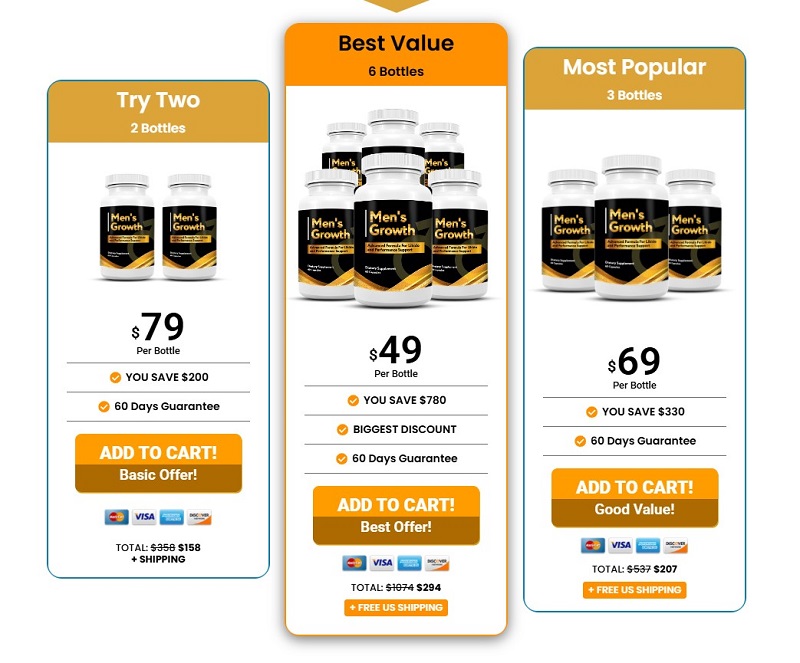 Men’s Growth Reviews - Men's Growth pricing