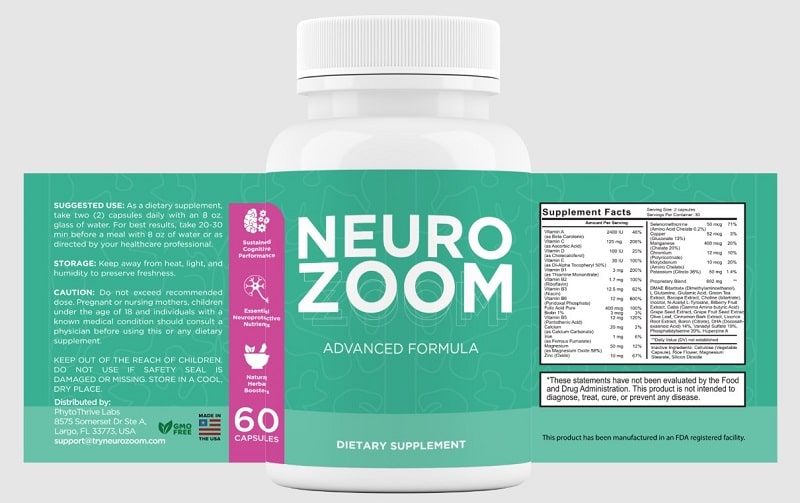 Neurozoom Reviews - Key Ingredients