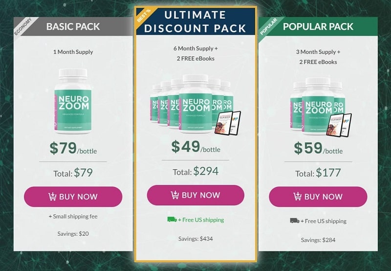 Neurozoom Reviews - Neurozoom pricing