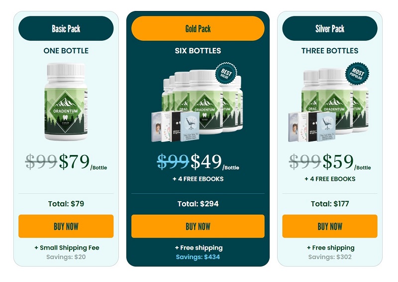 Oradentum Reviews - Oradentum pricing