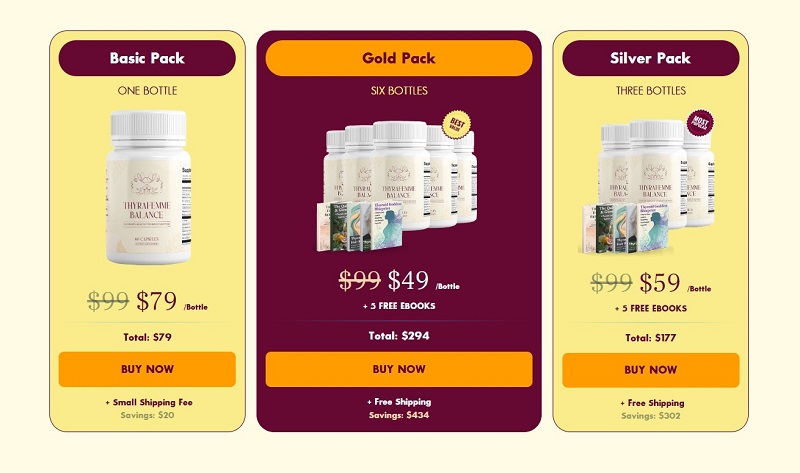 Thyrafemme Balance Reviews - Thyrafemme Balance Pricing